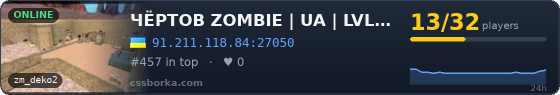 ЧЁРТОВ ZOMBIE | UA | LVL | FREE VIP | SKINS