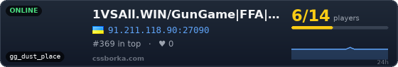 1VSAll.WIN/GunGame|FFA|KnIfE MoD