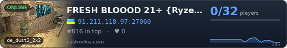 FRESH BLOOOD 21+ {Ryzen 9-5.7GHz}