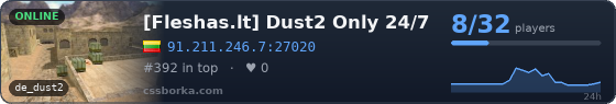 [Fleshas.lt] Dust2 Only 24/7