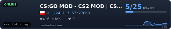 CS:GO MOD - CS2 MOD | CSGO Cs-Harnas.pl | Skiny | Klany | Operacje | Skrzynie | Klucze | Rangi | Leczenie | Jackpot | FREE VIP | VIP/SVIP | StatTrak | Eventy