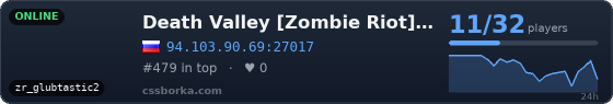Death Valley [Zombie Riot] | Next21.ru