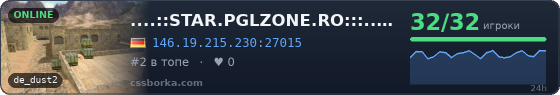....::STAR.PGLZONE.RO:::.. HIGH FPS 1200 < CSDM de_dust2 ONLY