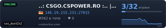 ..: CSGO.CSPOWER.RO :.. | MoD CS:GO