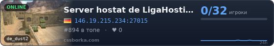 Server hostat de LigaHosting.Ro