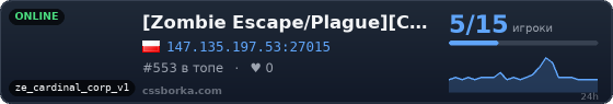 [Zombie Escape/Plague][CSO GUNS][Free VIP][DBL EXP]MULTI-HEAD.PL @1shot1kill.pl
