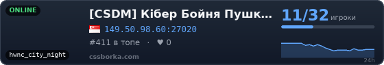 [CSDM] Кібер Бойня Пушки+лазери