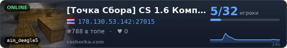 [Точка Сбора] CS 1.6 Комп. клуб