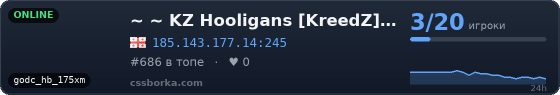 ~ ~ KZ Hooligans [KreedZ] | [100aa] ~ ~