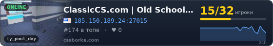 ClassicCS.com | Old School #1