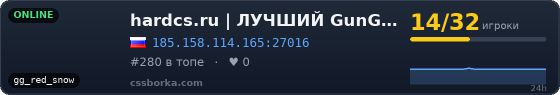 hardcs.ru | ЛУЧШИЙ GunGame 16+{РУНЫ И ПУШКИ}