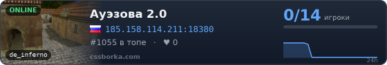 Ауэзова 2.0
