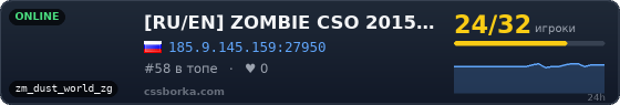 [RU/EN] ZOMBIE CSO 2015 [VIP] [ADMIN]
