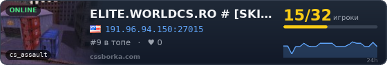 ELITE.WORLDCS.RO # [SKINS |VIP + REVIVE| RANKS]