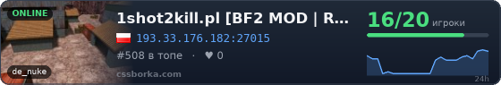 1shot2kill.pl [BF2 MOD | RANGI | ODZNAKI | 1vs1 NOZ | RANKING WWW] @ 1s2k.pl