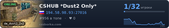 CSHUB *Dust2 Only*
