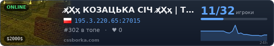 ҳ̸Ҳ̸ҳ  КОЗАЦЬКА СІЧ ҳ̸Ҳ̸ҳ | TwinForge UA