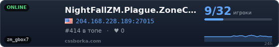 NightFallZM.Plague.ZoneCS.ro | Zombie Plague 6.0