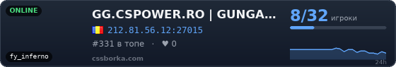 GG.CSPOWER.RO | GUNGAME MOD |