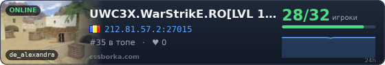 UWC3X.WarStrikE.RO[LVL 100+RESPAWN]