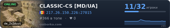 CLASSIC-CS [MD/UA]