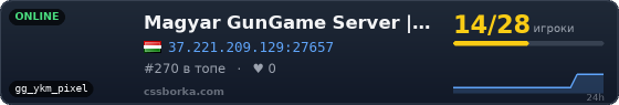 Magyar GunGame Server | cskozosseg.hu @ synhosting.eu