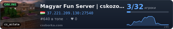 Magyar Fun Server | cskozosseg.hu | SynHosting.eu