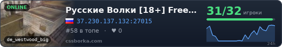 Русские Волки [18+] Free Vip
