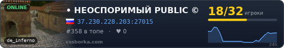 • HEOCПOPИMЫЙ PUBLIC ©