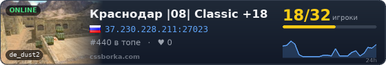Краснодар |08| Classic +18