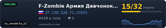 F-Zombie Армия Девчонок 18+