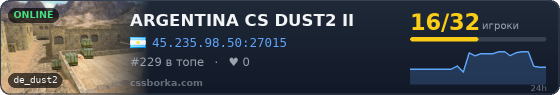 ARGENTINA CS DUST2 II