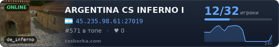 ARGENTINA CS INFERNO I