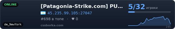[Patagonia-Strike.com] PUBLICO