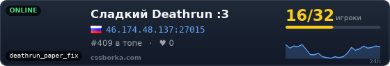 Сладкий Deathrun :3