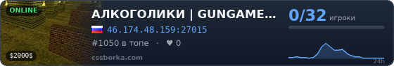 АЛКОГОЛИКИ | GUNGAME (TP)