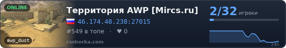 Территория AWP [Mircs.ru]