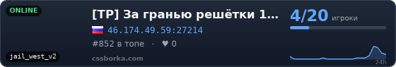 [TP] За гранью решётки 14+