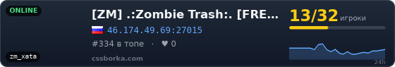 [ZM] .:Zombie Trash:. [FREE VIP + S-VIP] CSO
