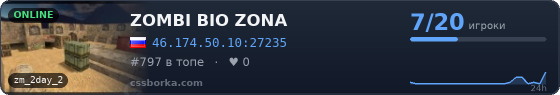 ZOMBI BIO ZONA