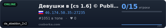 Девушки в [cs 1.6] © Public ©