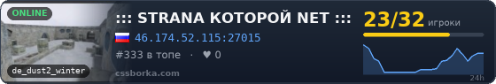 ::: STRАNА КOТОРОЙ NET :::