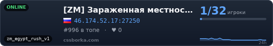 [ZM] Зараженная местность | 18+