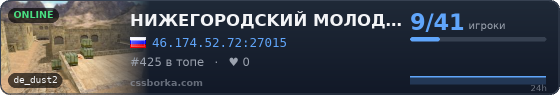 HИЖEГOPOДCKИЙ MOЛOДЁЖHЫЙ PB | KPOBЬ HA ACФAЛЬTE