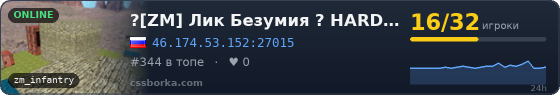 ?[ZM] Лик Безумия ? HARDCOREMODE?