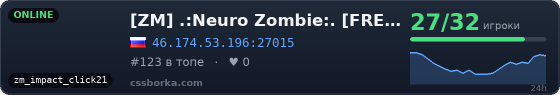 [ZM] .:Neuro Zombie:. [FREE VIP+ADMIN] NEW