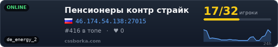 Пенсионеры контр страйк