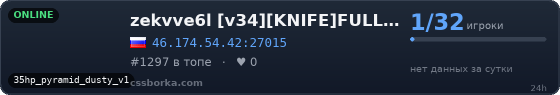 [v34][KNIFE]FULL ROOT[LVL|SНОР|CW][18+]