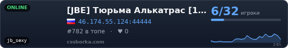 [JBE] Тюрьма Алькатрас [14+]