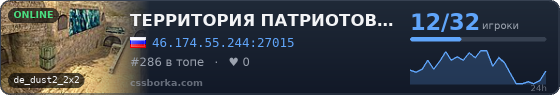 ТЕРРИТОРИЯ ПАТРИОТОВ 18+